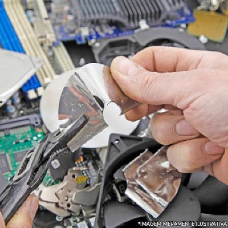 Reciclagem de Eletrônicos
