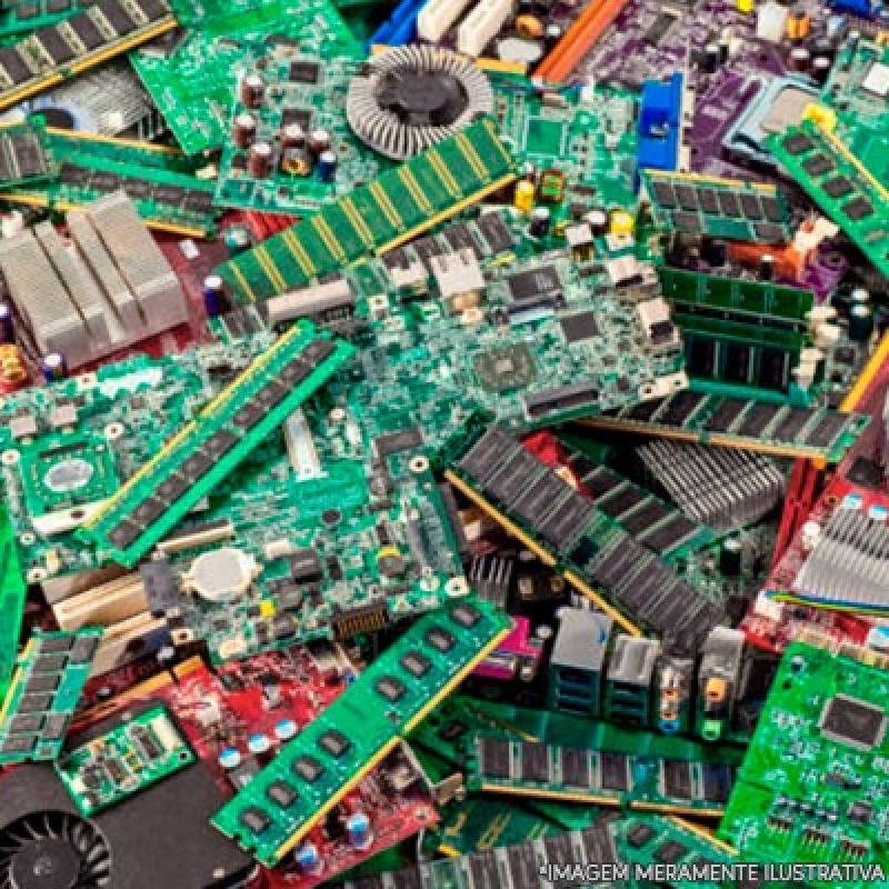 Reciclagem de Placas